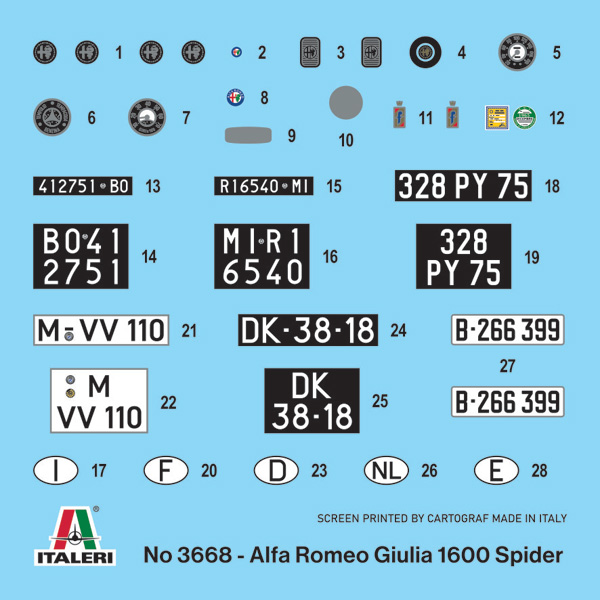 [ ITA-3668 ] Italeri Alfa Romeo Giulia 1600 Spider 1/24