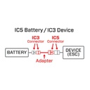 [ SPMXCA508 ] IC5 Battery to IC3 Device