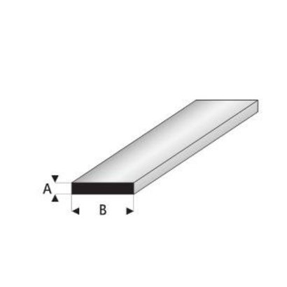 [ RA411-59 ] Raboesch PLASTIC RECHTHOEKIG VOL PROFIEL 2.0X8.0 mm 1 meter