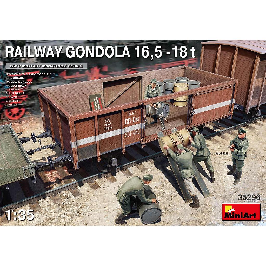 [ MINIART35296 ] MINIART Railway Gondola 16.5-18t  1/35