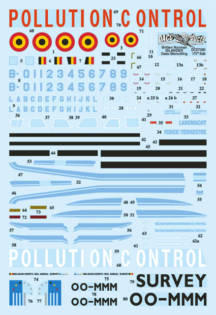 [ DACODCD7260 ] Britten norman islander 1/72